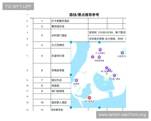 想了解葡京娱乐场的具体地址和联系方式,提供详细的地图导航和实用的到达建议帮助你顺利前往 想了解葡京娱乐场的具体地址和联系方式,提供详细的地图导航和实用的到达建议帮助你顺利前往